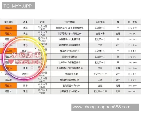 西悉尼对阵悉尼FC比赛因天气原因延迟举行最新消息与赛程调整分析
